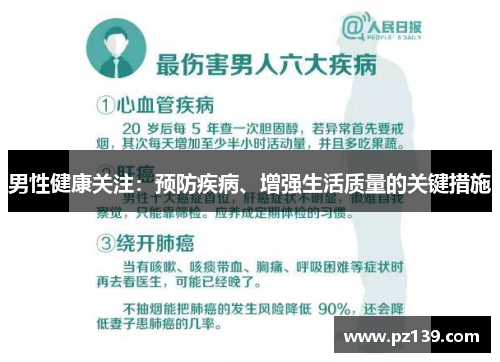 男性健康关注：预防疾病、增强生活质量的关键措施